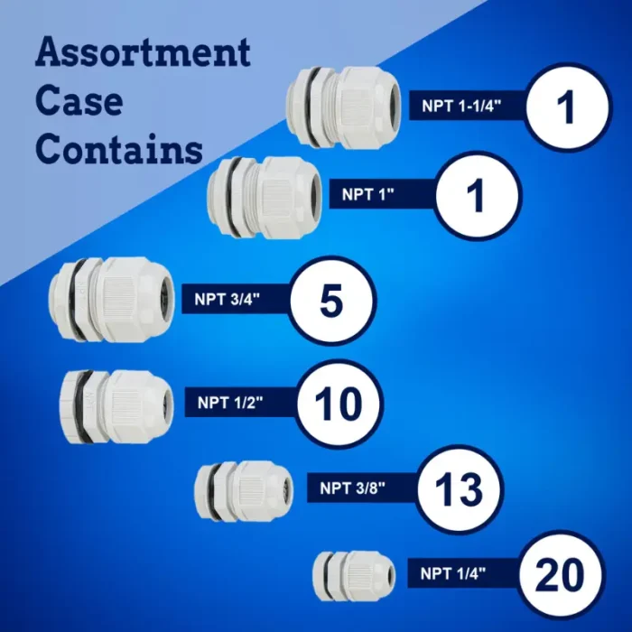 Cable Glands