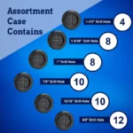 Rubber Grommet Plugs