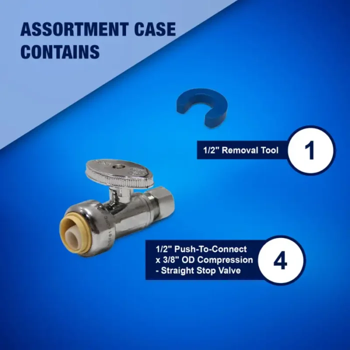 Stop Valves