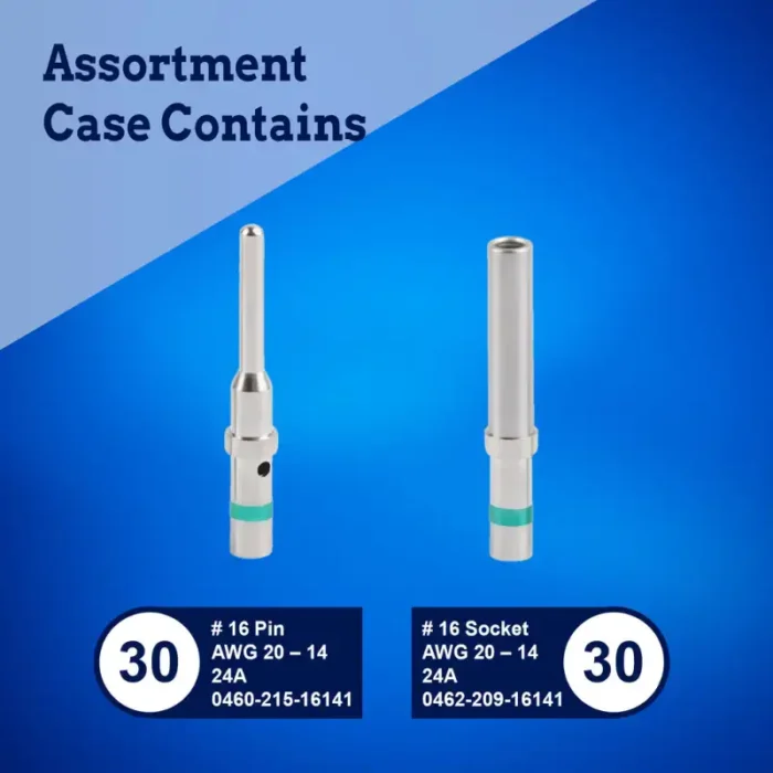 Deutsch Equivalent Contacts