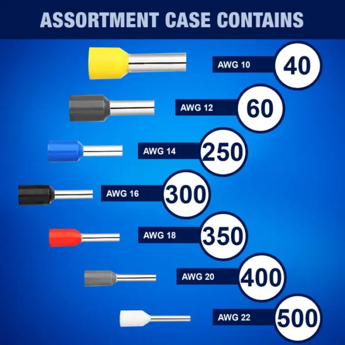 Wire End Ferrules