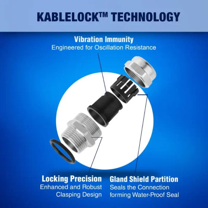 Cable Glands