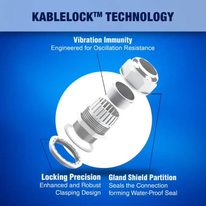 Cable Glands