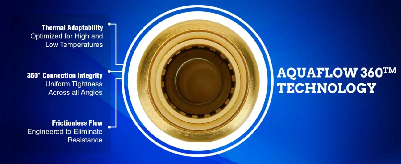 PUSH-FIT FITTINGS - DESKTOP