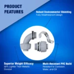 Liquid-Tight Flexible Conduit