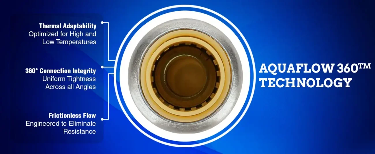 STOP VALVE - COMPRESSION - DESKTOP