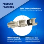 Cable Glands