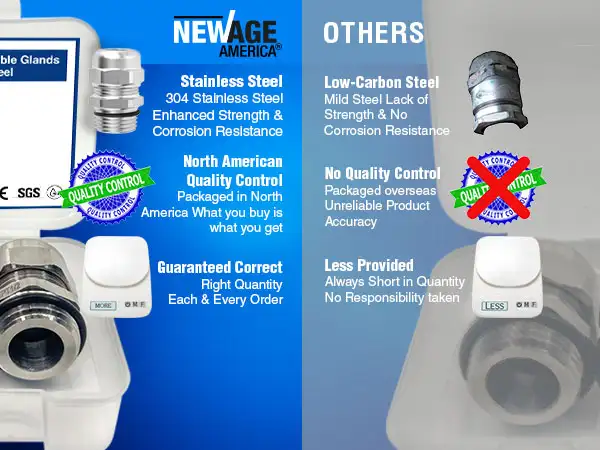 CABLE GLANDS - MOBILE - STEEL