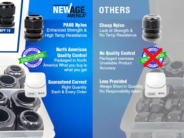 CABLE GLANDS - MOBILE - NPT