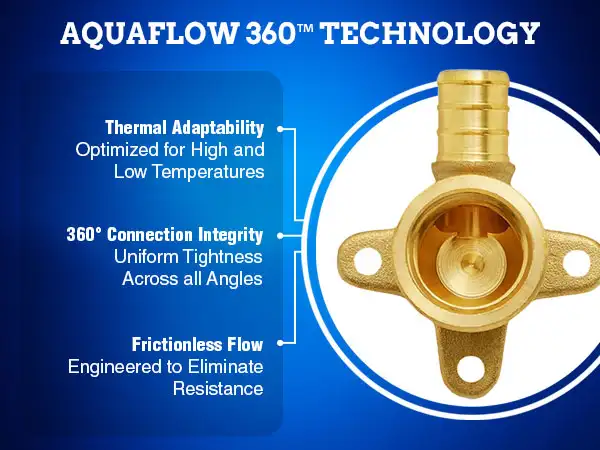 PEX FITTINGS - MOBILE - DROP EAR ELBOW