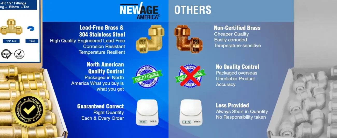 PUSH-FIT FITTINGS - DESKTOP