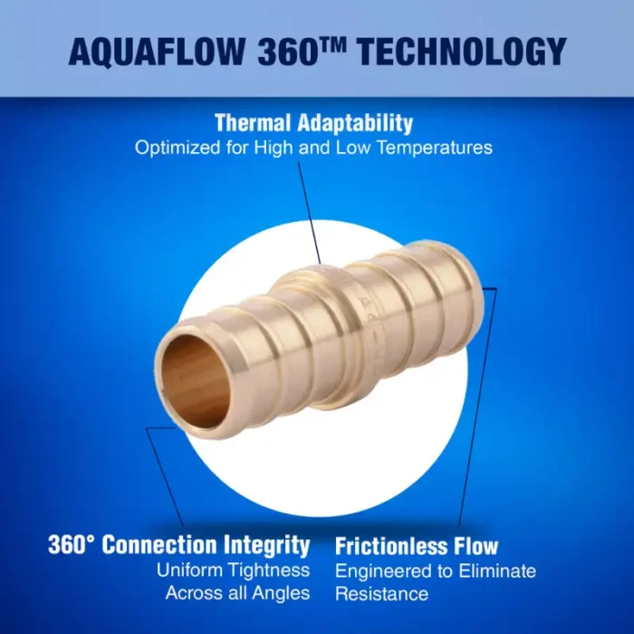PEX Fittings - Coupling