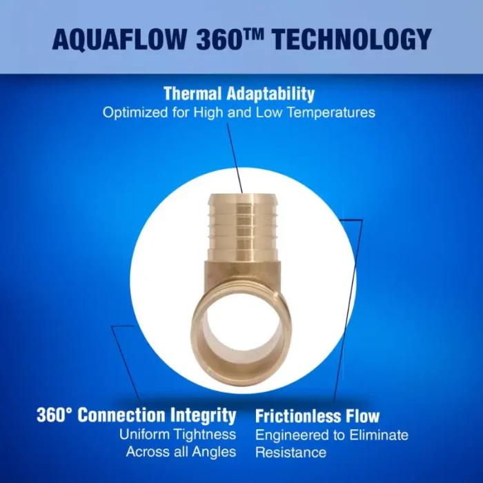 PEX Fittings - Tee
