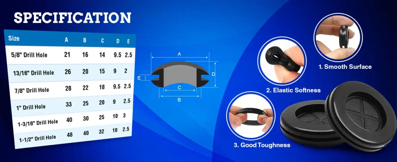 RUBBER GROMMETS - DESKTOP - CLOSED