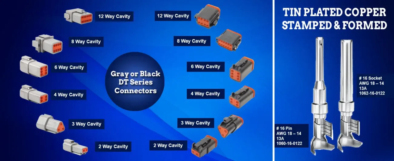 DT - CONNECTORS - DESKTOP