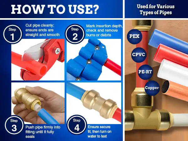 PUSH-FIT FITTINGS - MOBILE