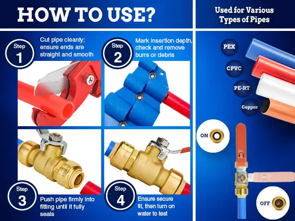 BALL VALVE - PUSH-FIT - MOBILE