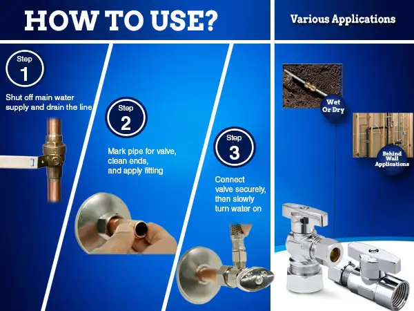 STOP VALVE - COMPRESSION - MOBILE