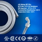 Liquid-Tight Flexible Conduit