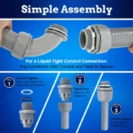 Liquid-Tight Flexible Conduit