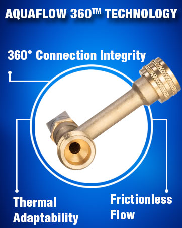 BRAND STORY - HAMMER ARRESTORS