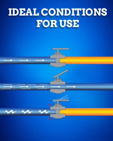 BRAND STORY - HAMMER ARRESTORS