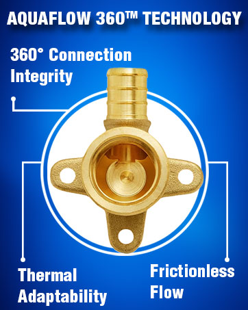 BRAND STORY - PEX FITTINGS - DROP EAR ELBOW