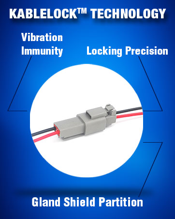 BRAND STORY - DT CONNECTORS