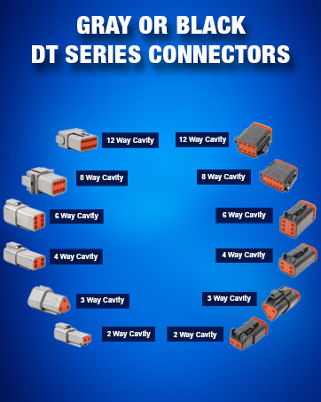 BRAND STORY - DT CONNECTORS