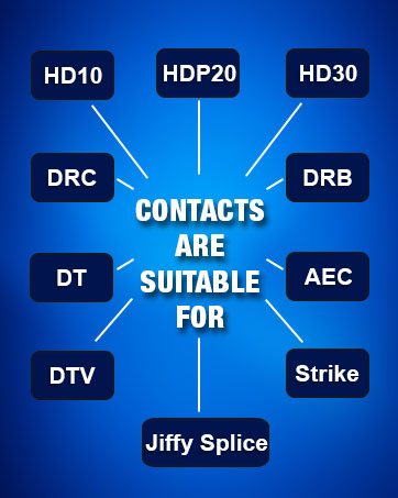 BRAND STORY - DT CONTACTS