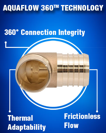 BRAND STORY - PEX FITTINGS - REGULAR