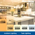 Bulbrite 704115 T10 Clear Tubular Incandescent Light Bulb, 15W, Warm White, E26 Medium Base - Image 3