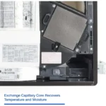 Panasonic FV-04VE1 WhisperComfort Spot ERV 40/20 CFM or 20/10 CFM - Image 3