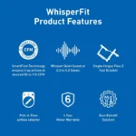 Panasonic FV-0511VFL1 WhisperFit Ventilation Fan - Image 2