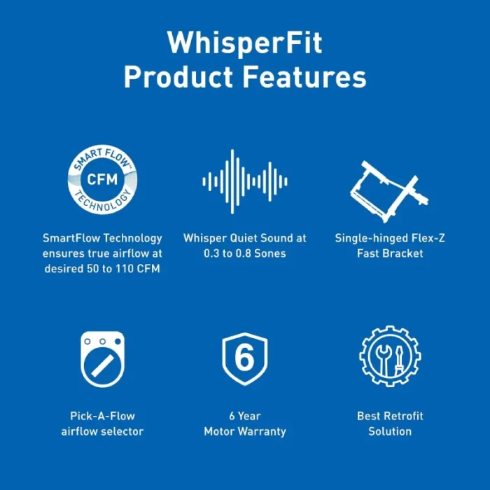Panasonic FV-0511VF1 WhisperFit DC Fan - Image 2