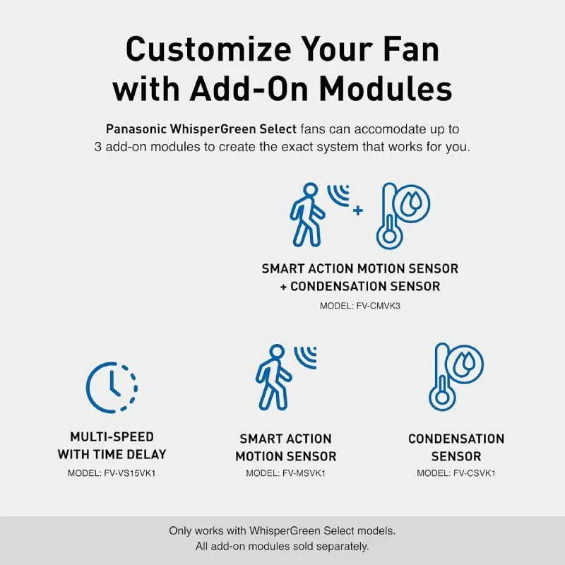 FV-0511VK2.2 Panasonic FV-0511VKS2 WhisperGreen Multi-Speed Fan - Image 5