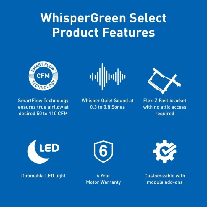 Panasonic FV-0511VKL2 WhisperGreen Select Fan - Image 2