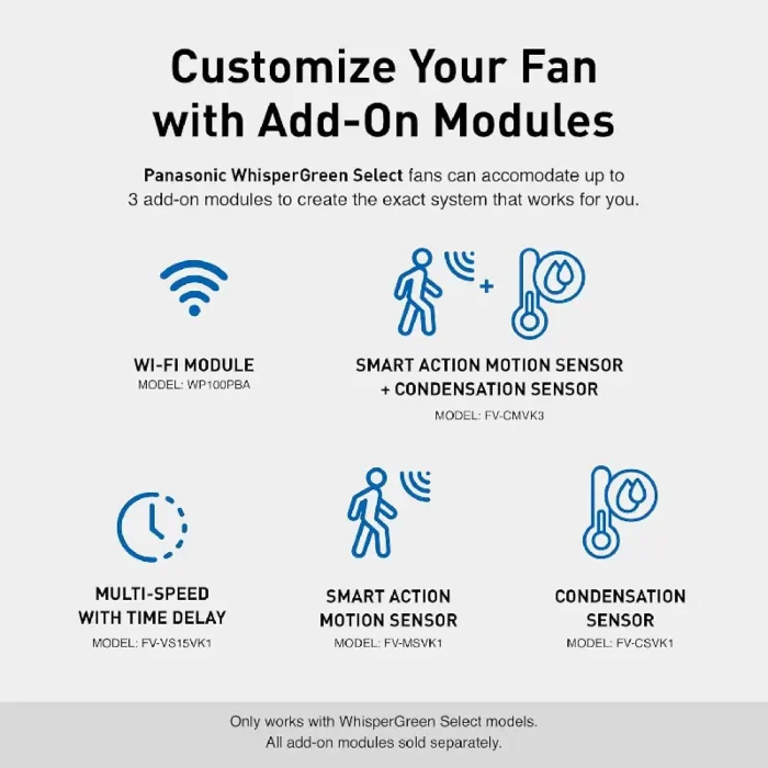 Panasonic FV-0511VKL2 WhisperGreen Select Fan - Image 4