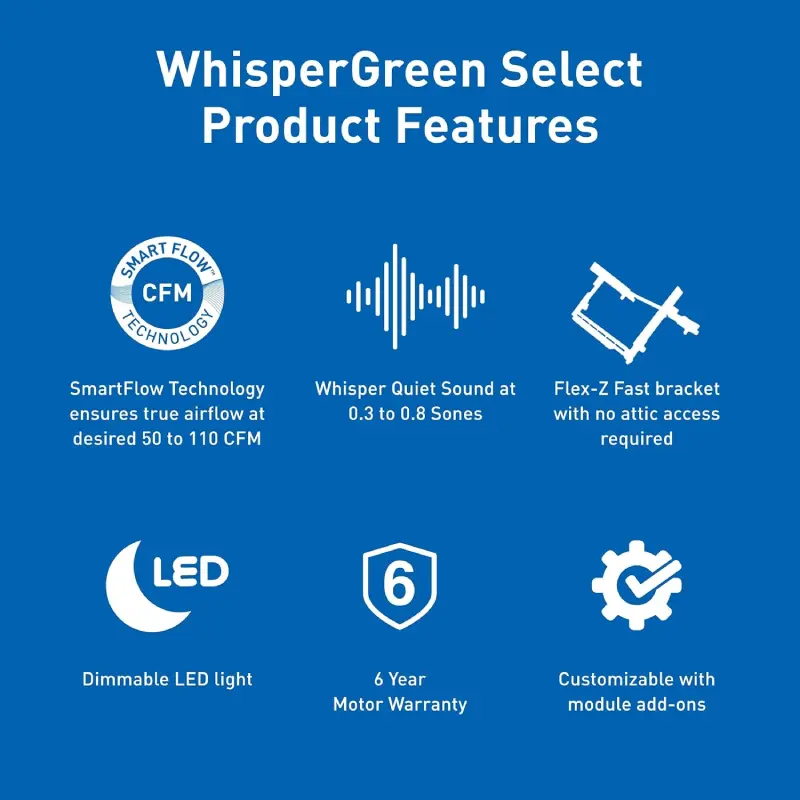 FV-0511VKL2 Panasonic FV-0511VKL2 WhisperGreen Select Fan - Image 2