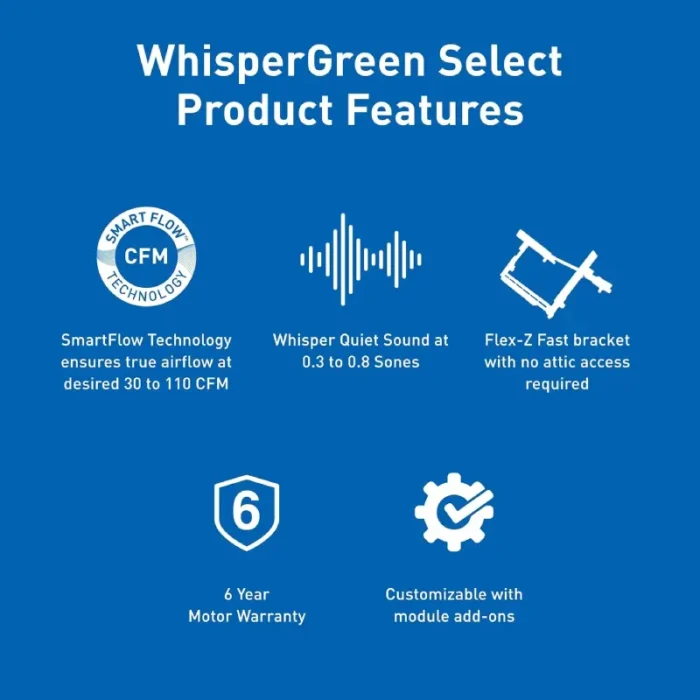 Panasonic FV-0511VKS3S WhisperGreen Select Multi-Speed 30 to 110 CFM - Image 2