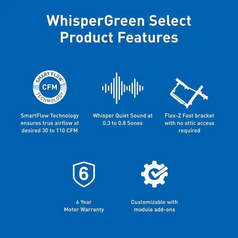 FV-0511VKS2 Panasonic FV-0511VKS3S WhisperGreen Select Multi-Speed 30 to 110 CFM - Image 2