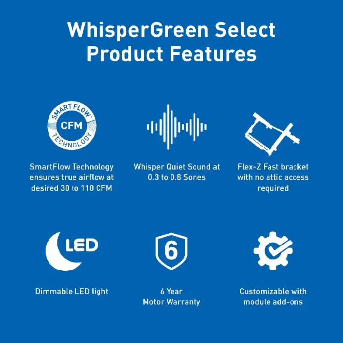 Panasonic FV-0511VKSL3K WhisperGreen Select Multi-Speed 30 to 110 CFM - Image 2
