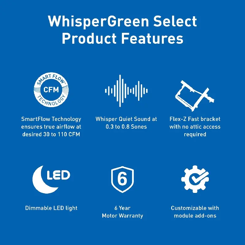 FV-0511VKSL2 Panasonic FV-0511VKSL3K WhisperGreen Select Multi-Speed 30 to 110 CFM - Image 2