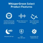 Panasonic FV-1115VKL2 WhisperGreenSelect LED Exhaust Fan - Image 2