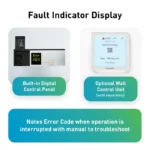 Panasonic FV14ES1 Intelli-Balance™ Elite 140 ERV - Temperate Climate Zone with boost feature - Image 5