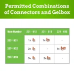 WAGO 7pc Gelbox for 221 Series 10 AWG Connectors Assortment - Image 6