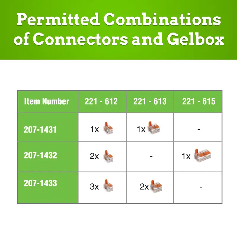 NAA207-7.4 WAGO 7pc Gelbox for 221 Series 10 AWG Connectors Assortment - Image 6