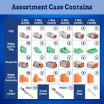 New Age America 382 PCS Deutsch DT Equivalent - Gray - KableLock - Image 2