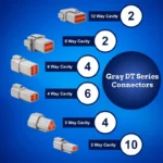 New Age America 382 PCS Deutsch DT Equivalent - Gray - KableLock - Image 3