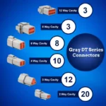 New Age America 707 PCS Deutsch DT Equivalent - Gray - KableLock - Image 4